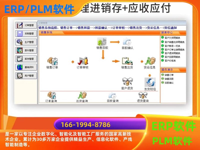 ERP系统定制：助力企业精准管理的金钥匙